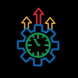 Productivity Optimization